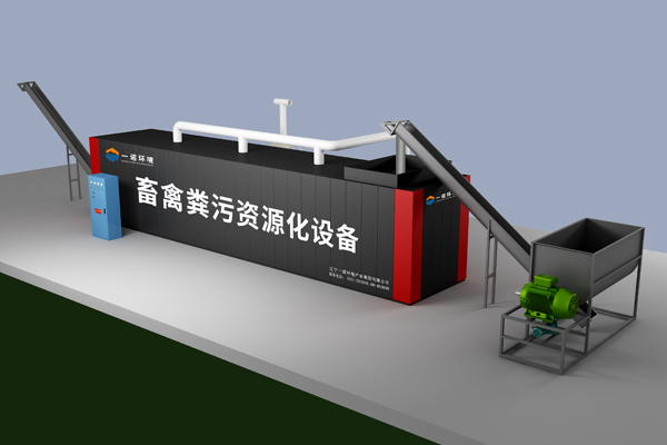 為什么養(yǎng)殖場需要用畜禽糞便處理設備？
